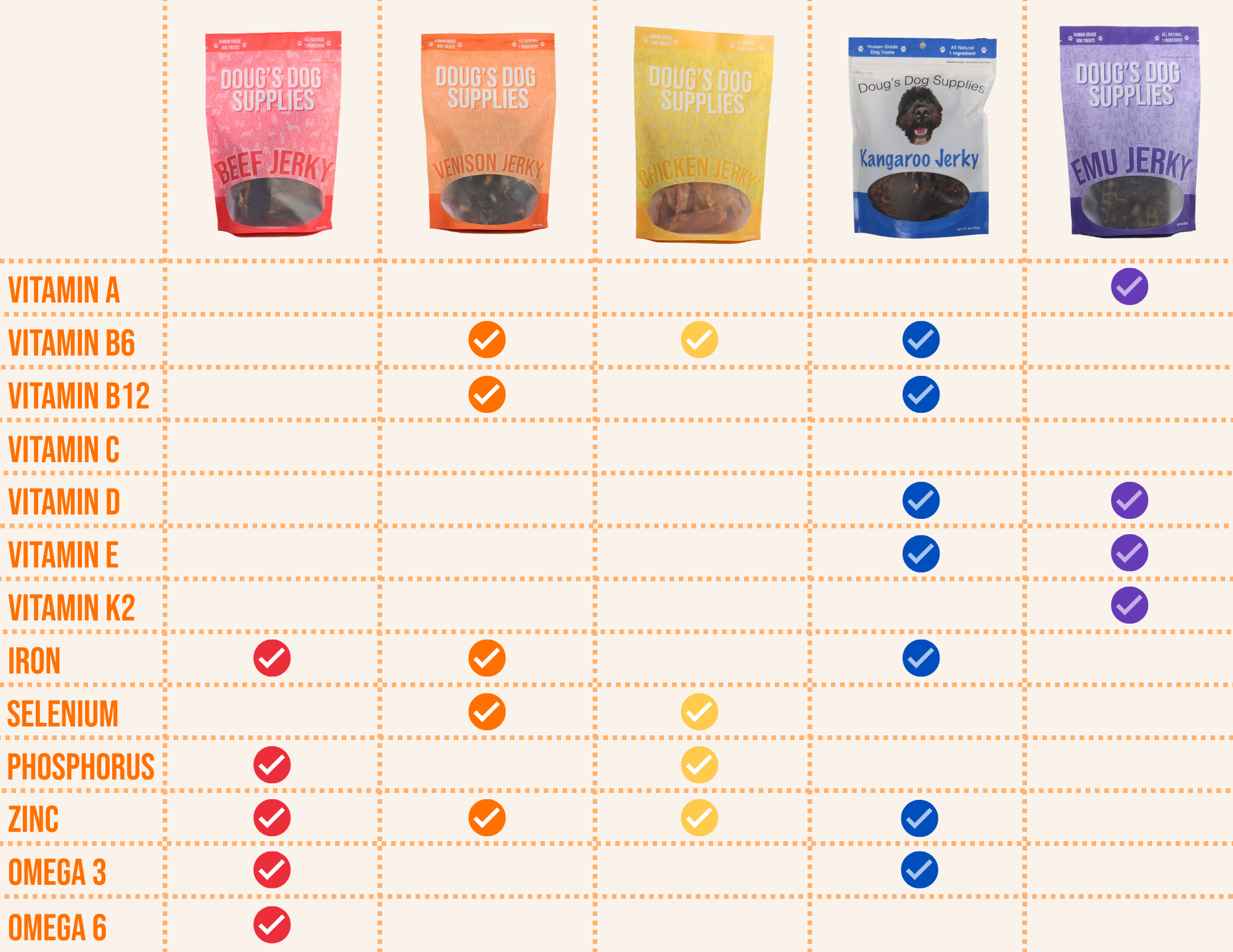 Kangaroo Jerky
